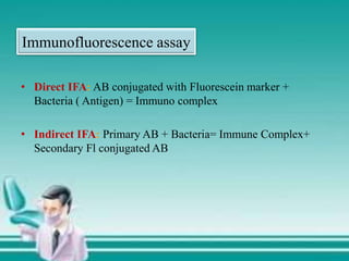 Ifa Homogenous Advanced Diagnostic Aids in Periodontology .pptx