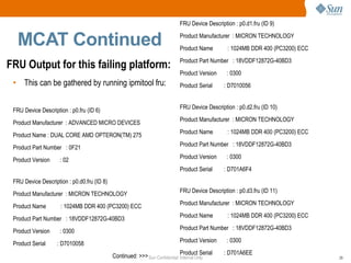 Sun Confidential: Internal Only 29
MCAT Continued
• This can be gathered by running ipmitool fru:
FRU Device Description : p0.fru (ID 6)
Product Manufacturer : ADVANCED MICRO DEVICES
Product Name : DUAL CORE AMD OPTERON(TM) 275
Product Part Number : 0F21
Product Version : 02
FRU Device Description : p0.d0.fru (ID 8)
Product Manufacturer : MICRON TECHNOLOGY
Product Name : 1024MB DDR 400 (PC3200) ECC
Product Part Number : 18VDDF12872G-40BD3
Product Version : 0300
Product Serial : D7010058
Continued: >>>
FRU Device Description : p0.d1.fru (ID 9)
Product Manufacturer : MICRON TECHNOLOGY
Product Name : 1024MB DDR 400 (PC3200) ECC
Product Part Number : 18VDDF12872G-40BD3
Product Version : 0300
Product Serial : D7010056
FRU Device Description : p0.d2.fru (ID 10)
Product Manufacturer : MICRON TECHNOLOGY
Product Name : 1024MB DDR 400 (PC3200) ECC
Product Part Number : 18VDDF12872G-40BD3
Product Version : 0300
Product Serial : D701A6F4
FRU Device Description : p0.d3.fru (ID 11)
Product Manufacturer : MICRON TECHNOLOGY
Product Name : 1024MB DDR 400 (PC3200) ECC
Product Part Number : 18VDDF12872G-40BD3
Product Version : 0300
Product Serial : D701A6EE
FRU Output for this failing platform:
 