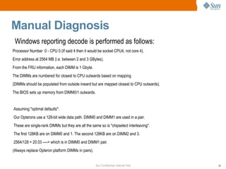 Sun Confidential: Internal Only 30
Manual Diagnosis
Processor Number :0 - CPU 0 (If said 4 then it would be socket CPU4, not core 4).
Error address at 2564 MB (i.e. between 2 and 3 GBytes).
From the FRU information, each DIMM is 1 Gbyte.
The DIMMs are numbered for closest to CPU outwards based on mapping.
(DIMMs should be populated from outside inward but are mapped closest to CPU outwards).
The BIOS sets up memory from DIMM0/1 outwards.
Assuming "optimal defaults":
Our Opterons use a 128-bit wide data path. DIMM0 and DIMM1 are used in a pair.
These are single-rank DIMMs but they are all the same so is "chipselect interleaving".
The first 128KB are on DIMM0 and 1. The second 128KB are on DIMM2 and 3.
2564/128 = 20.03 ----> which is in DIMM0 and DIMM1 pair.
(Always replace Opteron platform DIMMs in pairs).
Windows reporting decode is performed as follows:
 