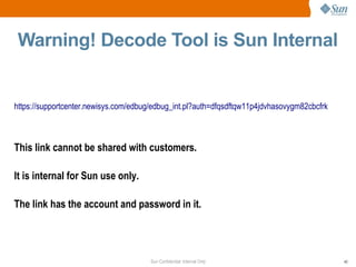 Sun Confidential: Internal Only 40
Warning! Decode Tool is Sun Internal
https://supportcenter.newisys.com/edbug/edbug_int.pl?auth=dfqsdftqw11p4jdvhasovygm82cbcfrk
This link cannot be shared with customers.
It is internal for Sun use only.
The link has the account and password in it.
 