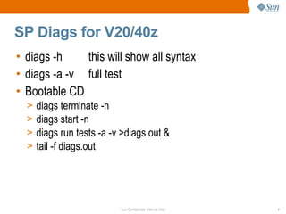 Sun Confidential: Internal Only 7
SP Diags for V20/40z
• diags -h this will show all syntax
• diags -a -v full test
• Bootable CD
> diags terminate -n
> diags start -n
> diags run tests -a -v >diags.out &
> tail -f diags.out
 
