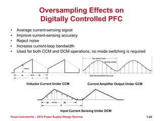 Digital Controlled Instruments Advanced Digital Controls for designing power electronics ckts.pdf