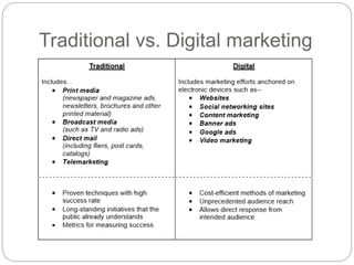 Traditional vs. Digital marketing
 
