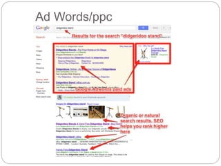 Ad Words/ppc
 