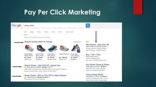 Pay Per Click Marketing
 