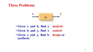 x y
• Given x and h, find y analysis
• Given h and y, find x control
• Given x and y, find h design or
synthesis
11
h
Three Problems
 