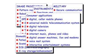 IMAGE PROCESSING
Pattern recognition
Robotic vision
Image enhancement
Satellite weather map
animation
INSTRUMENTATION & CONTROL
Spectrum analysis
Position and rate control
Noise reduction
Data compression
SPEECH & AUDIO
Speech recognition
Speech synthesis
Text to speech
digital audio
MILITARY
Secure communication
Radar processing
Sonar processing
Missile guidance
TELECOMMUNICATION
Echo cancellation
Adaptive equalization
Video conferencing
data communication
Biomedical
Patient monitoring
Scanners
ECG (Electrocardiograph)
X-ray storage/enhancement
Consumer applications
digital, cellar mobile phones
universal mobile telecommunication system
digital television
digital camera
internet music, phones and video
digital answer machines, fax and modems
voice mail system
interactive entertainment systems
 