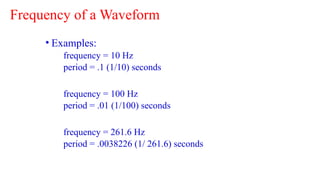 Frequency of a Waveform
• Examples:
frequency = 10 Hz
period = .1 (1/10) seconds
frequency = 100 Hz
period = .01 (1/100) seconds
frequency = 261.6 Hz
period = .0038226 (1/ 261.6) seconds
 