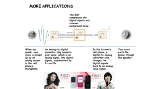 When you
speak, your
voice is picked
up by an
analog sensor
in the cell
phone’s
microphone
An analog-to-digital
converter chip converts
your voice, which is an
analog signal, into digital
signals, represented by
1s and 0s.
The DSP
compresses the
digital signals and
removes
background noise.
In the listener’s
cell phone, a
digital-to-analog
converter chip
changes the
digital signals
back to an analog
voice signal.
Your voice
exits the
phone through
the speaker.
MORE APPLICATIONS
 