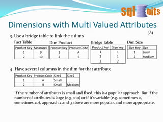 A dimension with only 1 attribute1/2Should we put the attribute in the fact table? (like DD = Degenerate Dim)Probably, if the grain = fact table,and it’s short or it’s a number.Reasons for putting single attribute in its own dim:Keep fact table slim  (4 bytes int not 100 bytes varchar)When the value changes, we don’t have to update the BIGfact table – ETL performanceGrain is much lower than fact table – small dimYes it’s only 1 attribute today, but in the future there could be another attribute. Could become a junk dim.