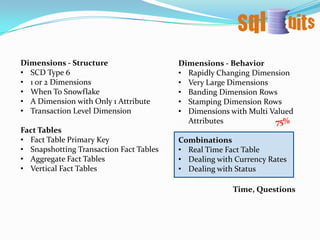 Transaction Level Dimension1/5A dim with grain = the transaction fact tableTransaction, not accumulative or periodic snapshotExamples:IT Helpdesk DW: Dim TicketTelco DW: Dim CallBanking/Asset MgtDW: Dim TradeInsurance DW: Dim PremiumTransactionLevel DimMost granular event in any business process