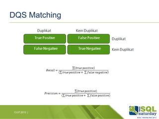 DQS Matching

13.07.2013 |

 