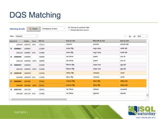 DQS Matching

13.07.2013 |

 