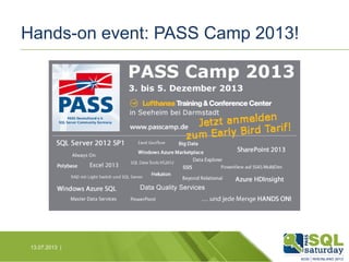 Hands-on event: PASS Camp 2013!

13.07.2013 |

 