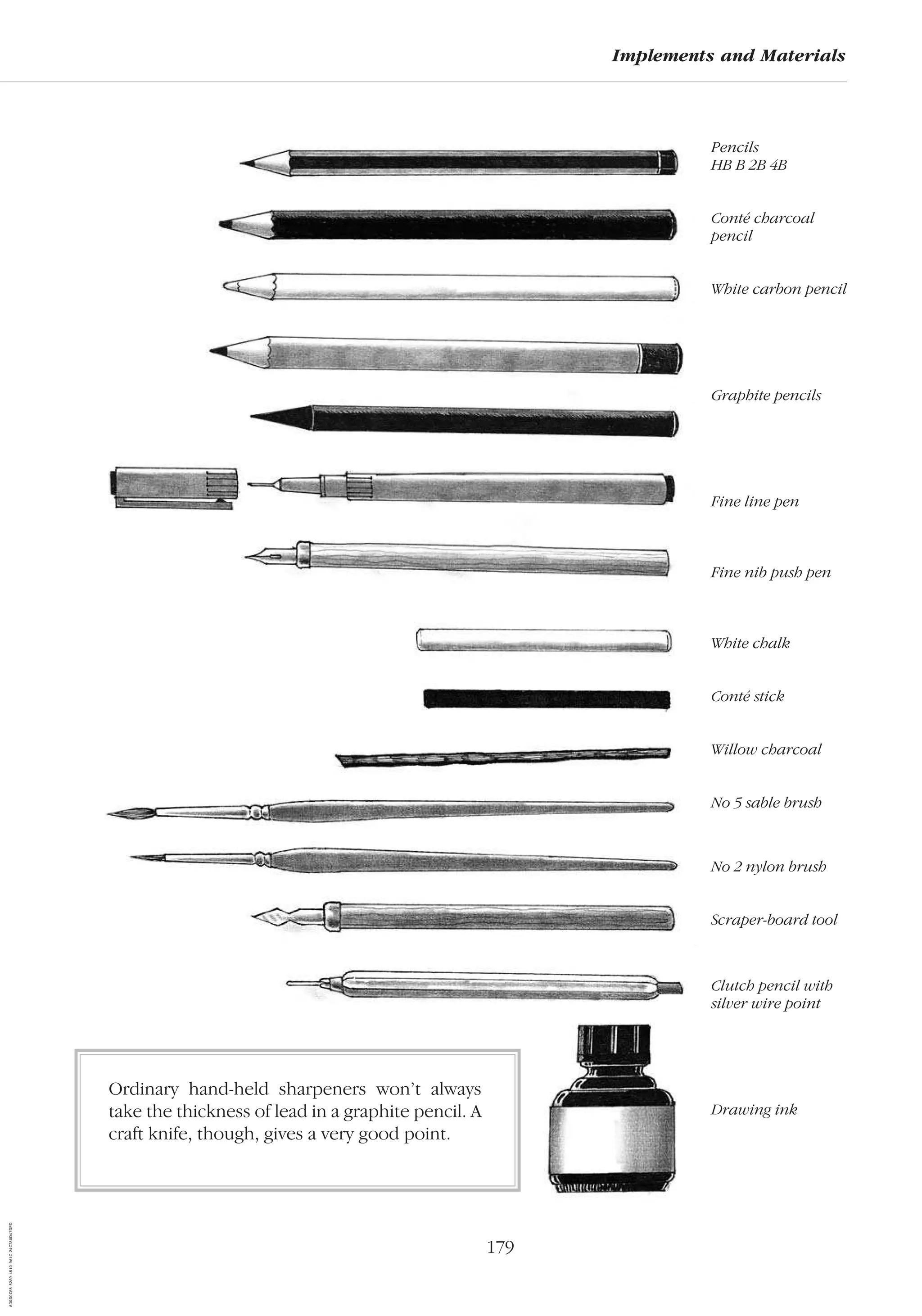 179
Implements and Materials
Pencils
HB B 2B 4B
Conté charcoal
pencil
White carbon pencil
Graphite pencils
Fine line pen
Fine nib push pen
White chalk
Conté stick
Willow charcoal
No 5 sable brush
No 2 nylon brush
Scraper-board tool
Clutch pencil with
silver wire point
Drawing ink
Ordinary hand-held sharpeners won’t always
take the thickness of lead in a graphite pencil. A
craft knife, though, gives a very good point.
AD0D0C58-52A9-4510-9A1C-24C780D47DED
 