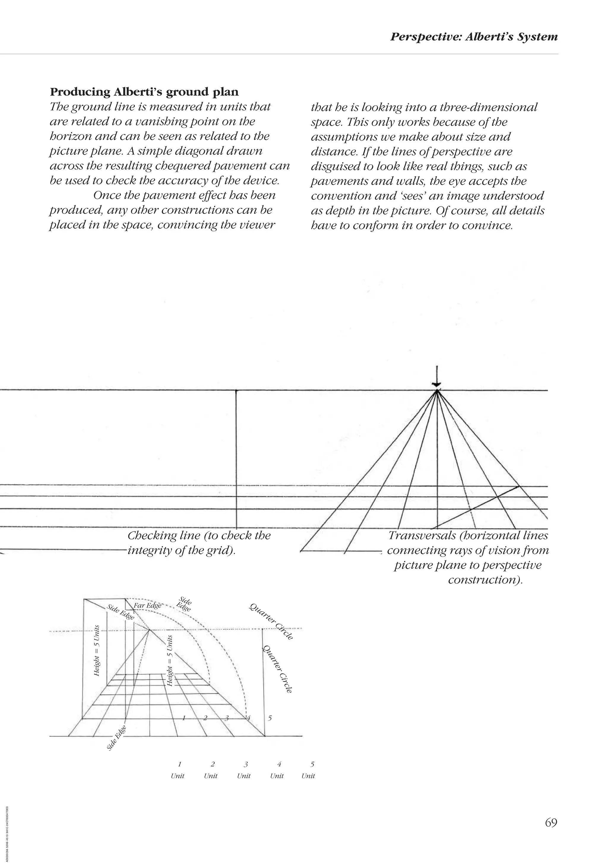 69
Checking line (to check the
integrity of the grid).
Transversals (horizontal lines
connecting rays of vision from
picture plane to perspective
construction).
Perspective: Alberti’s System
Producing Alberti’s ground plan
The ground line is measured in units that
are related to a vanishing point on the
horizon and can be seen as related to the
picture plane. A simple diagonal drawn
across the resulting chequered pavement can
be used to check the accuracy of the device.
Once the pavement effect has been
produced, any other constructions can be
placed in the space, convincing the viewer
that he is looking into a three-dimensional
space. This only works because of the
assumptions we make about size and
distance. If the lines of perspective are
disguised to look like real things, such as
pavements and walls, the eye accepts the
convention and ‘sees’ an image understood
as depth in the picture. Of course, all details
have to conform in order to convince.
Side Edge
SideEdge
SideEdge
Far Edge
Height=5Units
Height=5Units
1 2 3 4 5
1 2 3 4 5
Unit Unit Unit Unit Unit
Quarter Circ
le
QuarterCircle
AD0D0C58-52A9-4510-9A1C-24C780D47DED
 