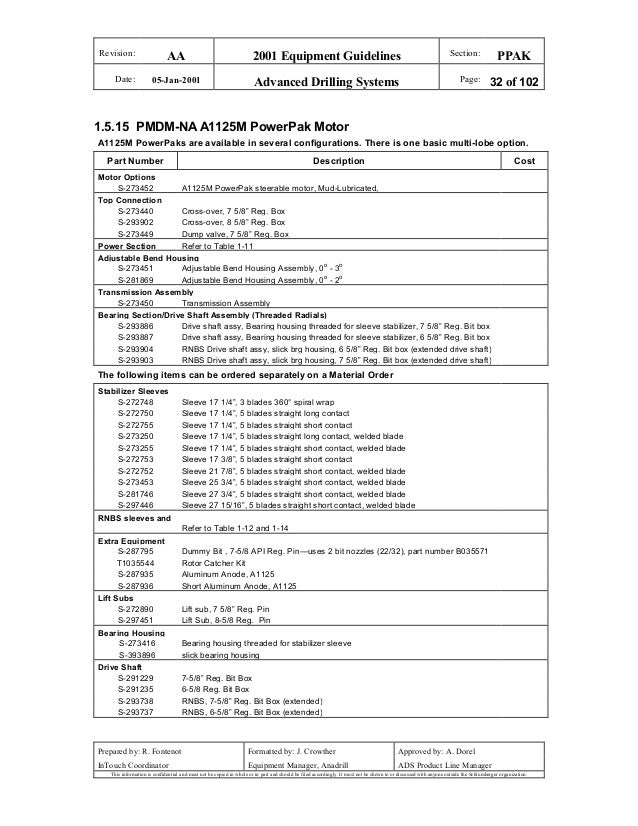 1032 form tap drill
