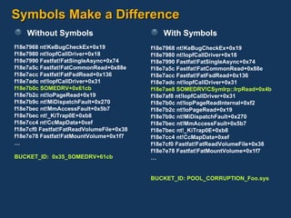 Symbols Make a Difference Without Symbols f18e7968 nt!KeBugCheckEx+0x19 f18e7980 nt!IopfCallDriver+0x18 f18e7990 Fastfat!FatSingleAsync+0x74 f18e7a5c Fastfat!FatCommonRead+0x88e f18e7acc Fastfat!FatFsdRead+0x136 f18e7adc nt!IopfCallDriver+0x31 f18e7b0c SOMEDRV+0x61cb f18e7b2c nt!IoPageRead+0x19 f18e7b9c nt!MiDispatchFault+0x270 f18e7bec nt!MmAccessFault+0x5b7 f18e7bec nt!_KiTrap0E+0xb8 f18e7cc4 nt!CcMapData+0xef f18e7cf0 Fastfat!FatReadVolumeFile+0x38 f18e7e78 Fastfat!FatMountVolume+0x1f7 … BUCKET_ID:  0x35_SOMEDRV+61cb With Symbols f18e7968 nt!KeBugCheckEx+0x19 f18e7980 nt!IopfCallDriver+0x18 f18e7990 Fastfat!FatSingleAsync+0x74 f18e7a5c Fastfat!FatCommonRead+0x88e f18e7acc Fastfat!FatFsdRead+0x136 f18e7adc nt!IopfCallDriver+0x31 f18e7ae8 SOMEDRV!CSymIrp::IrpRead+0x4b f18e7af8 nt!IopfCallDriver+0x31 f18e7b0c nt!IopPageReadInternal+0xf2 f18e7b2c nt!IoPageRead+0x19 f18e7b9c nt!MiDispatchFault+0x270 f18e7bec nt!MmAccessFault+0x5b7 f18e7bec nt!_KiTrap0E+0xb8 f18e7cc4 nt!CcMapData+0xef f18e7cf0 Fastfat!FatReadVolumeFile+0x38 f18e7e78 Fastfat!FatMountVolume+0x1f7 … BUCKET_ID: POOL_CORRUPTION_Foo.sys 