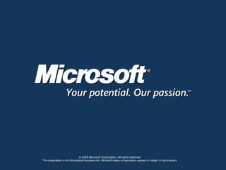 © 2005 Microsoft Corporation. All rights reserved. This presentation is for informational purposes only. Microsoft makes no warranties, express or implied, in this summary. 