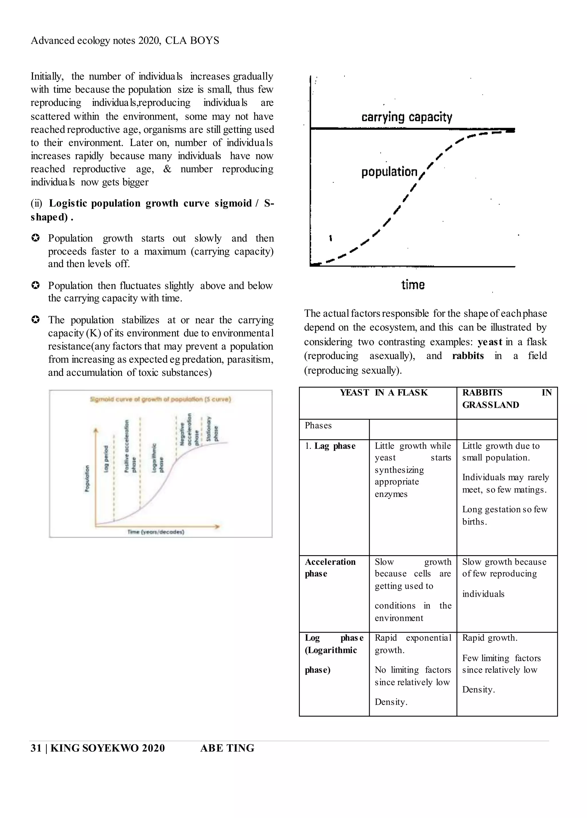 Advanced ecology notes 2020, CLA BOYS
31 | KING SOYEKWO 2020 ABE TING
Initially, the number of individuals increases gradually
with time because the population size is small, thus few
reproducing individuals,reproducing individuals are
scattered within the environment, some may not have
reached reproductive age, organisms are still getting used
to their environment. Later on, number of individuals
increases rapidly because many individuals have now
reached reproductive age, & number reproducing
individuals now gets bigger
(ii) Logistic population growth curve sigmoid / S-
shaped) .
 Population growth starts out slowly and then
proceeds faster to a maximum (carrying capacity)
and then levels off.
 Population then fluctuates slightly above and below
the carrying capacity with time.
 The population stabilizes at or near the carrying
capacity (K) of its environment due to environmental
resistance(any factors that may prevent a population
from increasing as expected eg predation, parasitism,
and accumulation of toxic substances)
The actualfactorsresponsible for the shape of eachphase
depend on the ecosystem, and this can be illustrated by
considering two contrasting examples: yeast in a flask
(reproducing asexually), and rabbits in a field
(reproducing sexually).
YEAST IN A FLASK RABBITS IN
GRASSLAND
Phases
1. Lag phase Little growth while
yeast starts
synthesizing
appropriate
enzymes
Little growth due to
small population.
Individuals may rarely
meet, so few matings.
Long gestation so few
births.
Acceleration
phase
Slow growth
because cells are
getting used to
conditions in the
environment
Slow growth because
of few reproducing
individuals
Log phase
(Logarithmic
phase)
Rapid exponential
growth.
No limiting factors
since relatively low
Density.
Rapid growth.
Few limiting factors
since relatively low
Density.
 