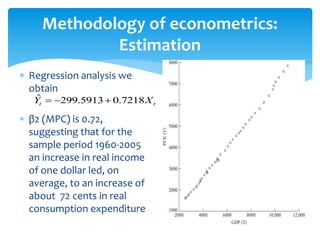 Methodology of econometrics:
Estimation
 Regression analysis we
obtain
 β2 (MPC) is 0.72,
suggesting that for the
sample period 1960-2005
an increase in real income
of one dollar led, on
average, to an increase of
about 72 cents in real
consumption expenditure
t
t X
Y 7218
.
0
5913
.
299
ˆ 


 