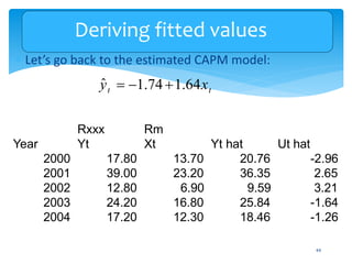 Deriving fitted values
 Let’s go back to the estimated CAPM model:
Rxxx Rm
Year Yt Xt Yt hat Ut hat
2000 17.80 13.70 20.76 -2.96
2001 39.00 23.20 36.35 2.65
2002 12.80 6.90 9.59 3.21
2003 24.20 16.80 25.84 -1.64
2004 17.20 12.30 18.46 -1.26
44
t
t x
y 64
.
1
74
.
1
ˆ 


 