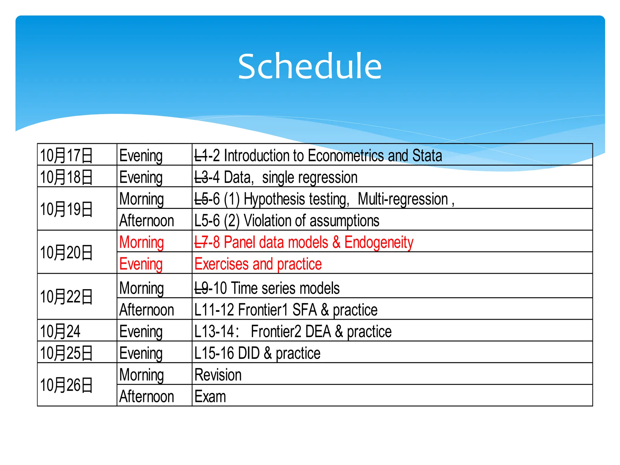 Schedule
10月17日 Evening —
L1-2 Introduction to Econometrics and Stata
10月18日 Evening —
L3-4 Data, single regression
Morning —
L5-6 (1) Hypothesis testing, Multi-regression ,
Afternoon L5-6 (2) Violation of assumptions
Morning —
L7-8 Panel data models & Endogeneity
Evening Exercises and practice
Morning —
L9-10 Time series models
Afternoon L11-12 Frontier1 SFA & practice
10月24 Evening L13-14： Frontier2 DEA & practice
10月25日 Evening L15-16 DID & practice
Morning Revision
Afternoon Exam
10月20日
10月19日
10月22日
10月26日
 