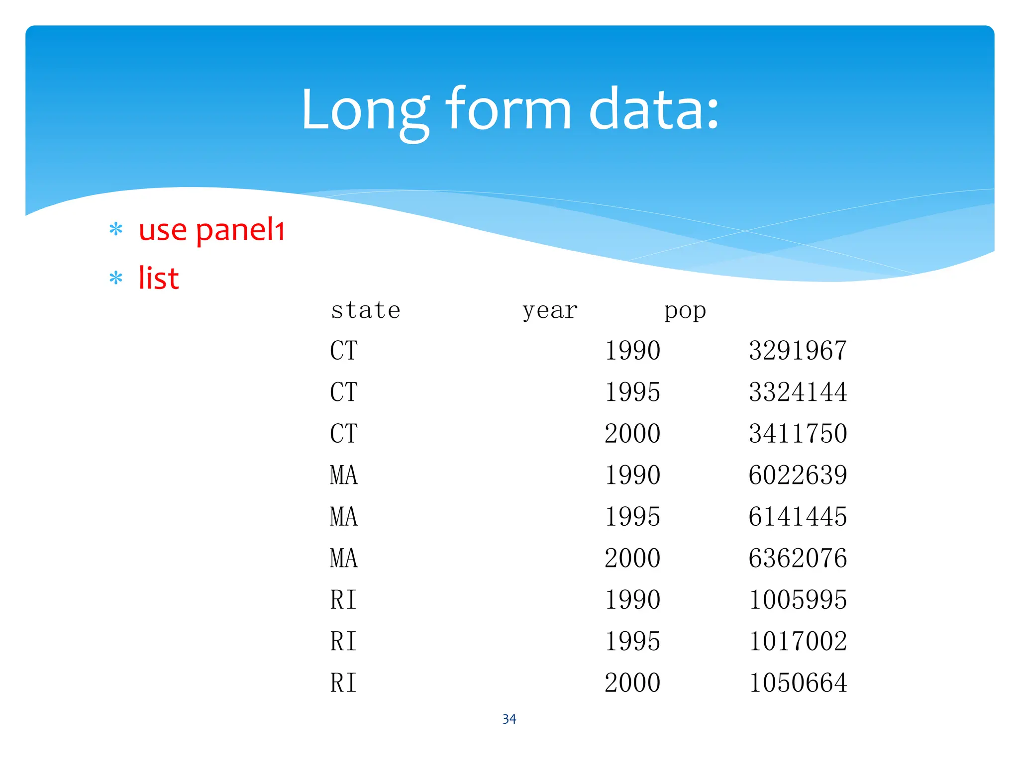  use panel1
 list
34
Long form data:
state year pop
CT 1990 3291967
CT 1995 3324144
CT 2000 3411750
MA 1990 6022639
MA 1995 6141445
MA 2000 6362076
RI 1990 1005995
RI 1995 1017002
RI 2000 1050664
 
