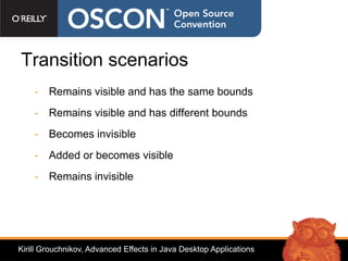 Transition scenarios
    - Remains visible and has the same bounds
    - Remains visible and has different bounds
    - Becomes invisible
    - Added or becomes visible
    - Remains invisible




Kirill Grouchnikov, Advanced Effects in Java Desktop Applications
 