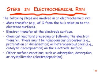 Heterogeneous Rxn Advanced_Electrochemistry Advanced_Electrochemistry | PPT