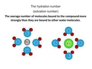 Advanced Electrochemistry-4.pptx