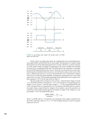FIGURE 8 (a) Analog input signal; (b) sample pulse; (c) PAM
signal; (d) PCM code
Figure 8 shows an analog input signal, the sampling pulse, the corresponding quan-
tized signal (PAM), and the PCM code for each sample. The likelihood of a sample voltage
being equal to one of the eight quantization levels is remote. Therefore, as shown in the fig-
ure, each sample voltage is rounded off (quantized) to the closest available level and then
converted to its corresponding PCM code. The PAM signal in the transmitter is essentially
the same PAM signal produced in the receiver. Therefore, any round-off errors in the trans-
mitted signal are reproduced when the code is converted back to analog in the receiver. This
error is called the quantization error (Qe). The quantization error is equivalent to additive
white noise as it alters the signal amplitude. Consequently, quantization error is also called
quantization noise (Qn). The maximum magnitude for the quantization error is equal to one-
half a quantum (0.5 V for the code shown in Table 2).
The first sample shown in Figure 8 occurs at time t1, when the input voltage is exactly
2 V. The PCM code that corresponds to 2 V is 110, and there is no quantization error.
Sample 2 occurs at time t2, when the input voltage is 1 V. The corresponding PCM code
is 001, and again there is no quantization error. To determine the PCM code for a particu-
lar sample voltage, simply divide the voltage by the resolution, convert the quotient to an
n-bit binary code, and then add the sign bit. For sample 3 in Figure 9, the voltage at t3 is ap-
proximately 2.6 V. The folded PCM code is
There is no PCM code for 2.6; therefore, the magnitude of the sample is rounded off to
the nearest valid code, which is 111, or 3 V. The rounding-off process results in a quanti-
zation error of 0.4 V.
sample voltage
resolution

2.6
1
 2.6
Digital Transmission
288
 