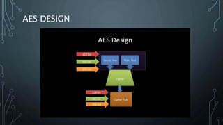 Advanced encryption standard (aes) | PPTX
