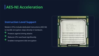 Advanced Encryption Standard (AES) Deep Dive-2.pptx