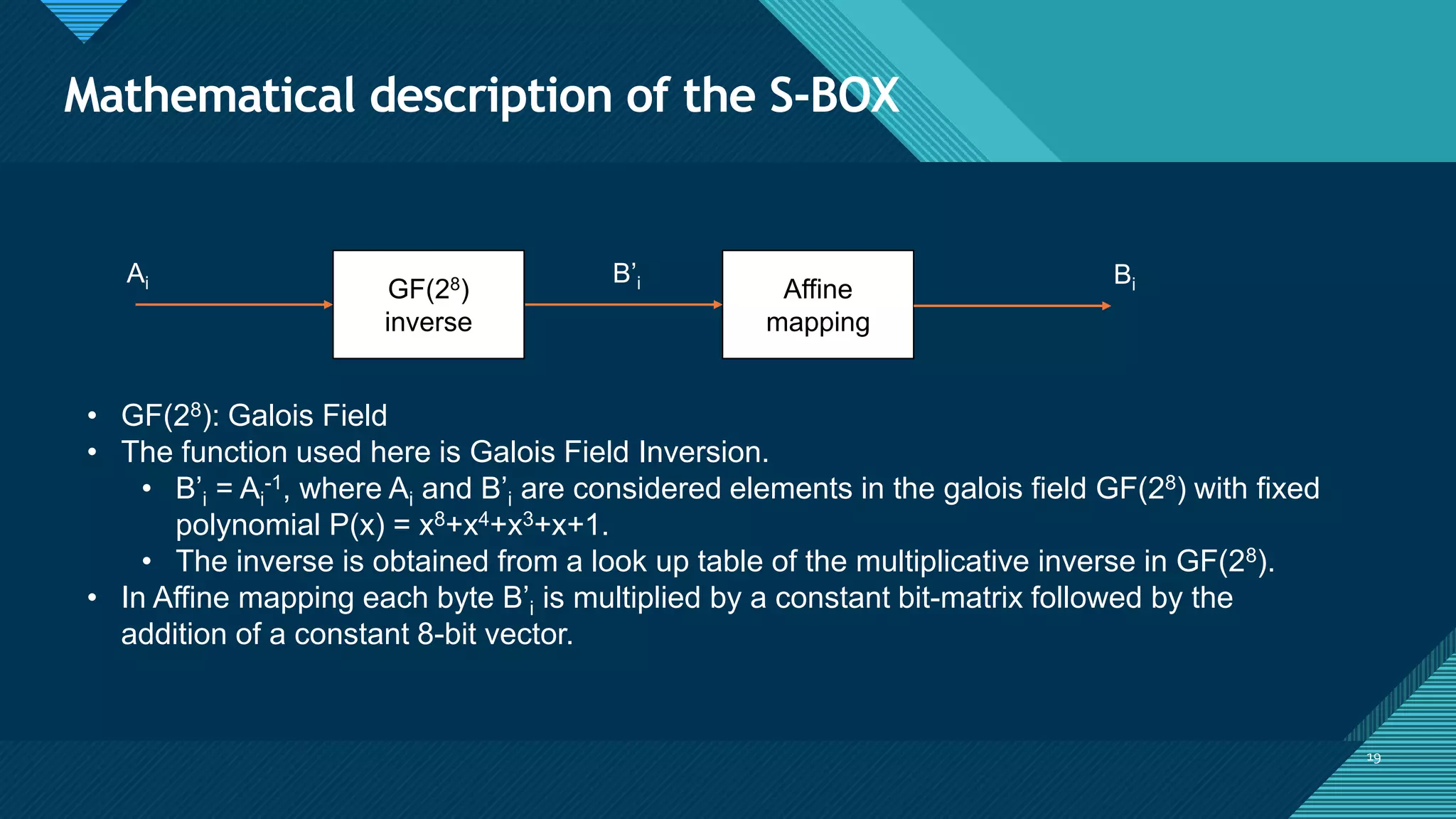 Click to edit Master title style
19
Mathematical description of the S-BOX
19
GF(28)
inverse
Affine
mapping
Ai B’i Bi
• GF(28): Galois Field
• The function used here is Galois Field Inversion.
• B’i = Ai
-1, where Ai and B’i are considered elements in the galois field GF(28) with fixed
polynomial P(x) = x8+x4+x3+x+1.
• The inverse is obtained from a look up table of the multiplicative inverse in GF(28).
• In Affine mapping each byte B’i is multiplied by a constant bit-matrix followed by the
addition of a constant 8-bit vector.
 