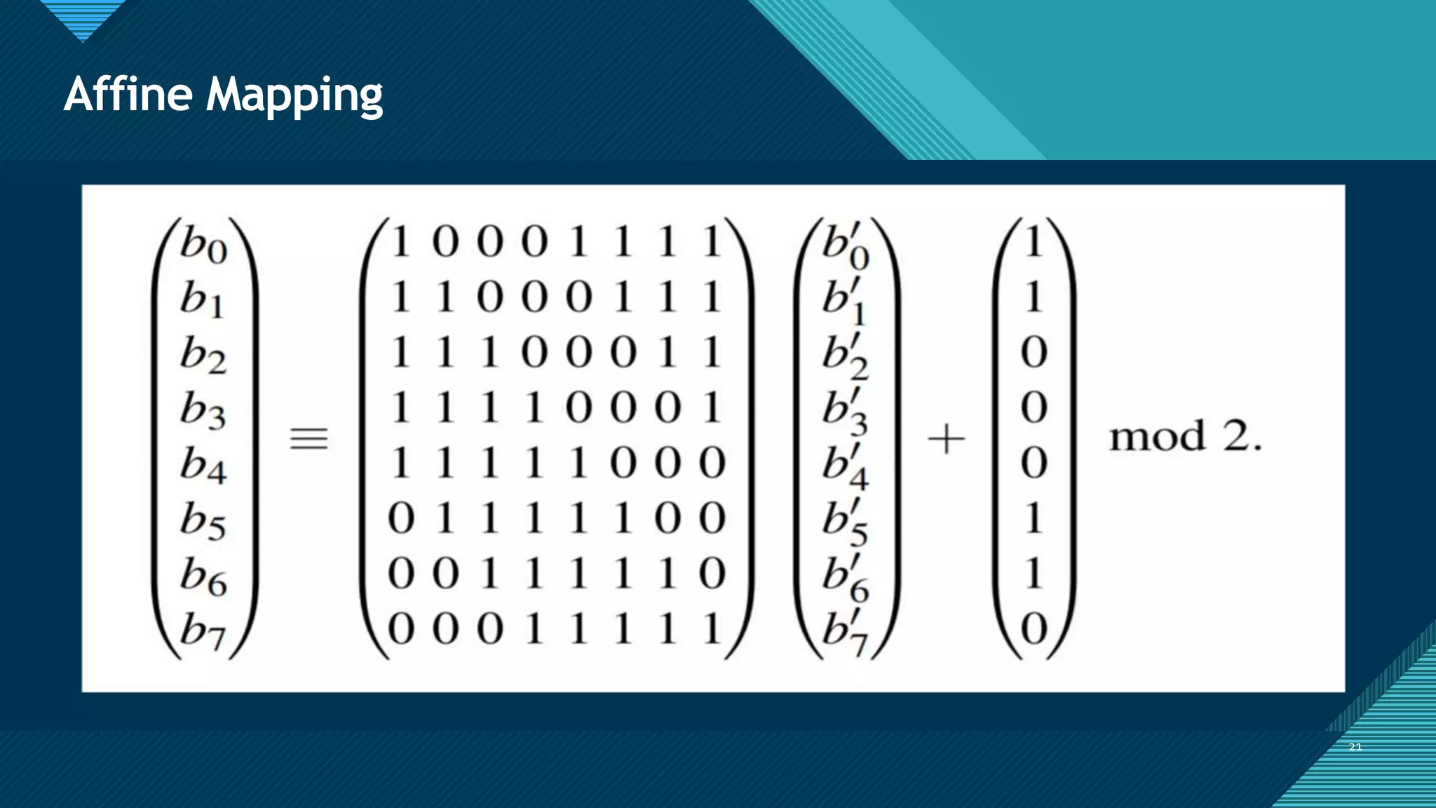 Click to edit Master title style
21
Affine Mapping
21
 