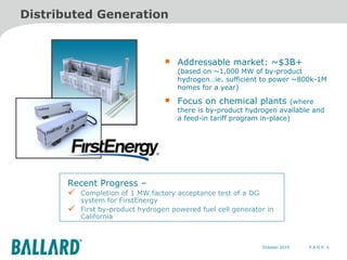 Distributed Generation Addressable market:  ~$3B+   (based on ~1,000 MW of by-product hydrogen…ie. sufficient to power ~800k-1M homes for a year) Focus on chemical plants  (where there is by-product hydrogen available and a feed-in tariff program in-place) P A G E  6 Recent Progress –  Completion of 1 MW factory acceptance test of a DG system for FirstEnergy First by-product hydrogen powered fuel cell generator in California  