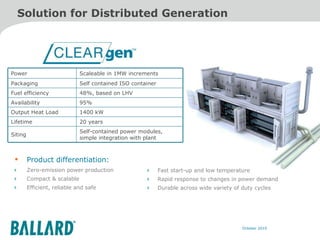 Solution for Distributed Generation Product differentiation: Zero-emission power production Compact & scalable Efficient, reliable and safe Fast start-up and low temperature Rapid response to changes in power demand Durable across wide variety of duty cycles Power Scaleable in 1MW increments Packaging Self contained ISO container Fuel efficiency 48%, based on LHV Availability 95% Output Heat Load 1400 kW Lifetime 20 years Siting Self-contained power modules, simple integration with plant 