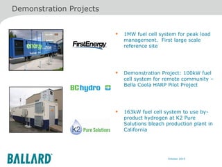 Demonstration Projects 1MW fuel cell system for peak load management.  First large scale reference site Demonstration Project: 100kW fuel cell system for remote community – Bella Coola HARP Pilot Project 163kW fuel cell system to use by-product hydrogen at K2 Pure Solutions bleach production plant in California 