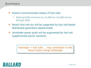Summary Positive environmental impact of fuel cells  Reduced GHG emissions by 31,000-to-116,000 tonnes through 2025 Smart Grid roll-out will be supported by fuel cell-based distributed generation deployments  Unreliable power grids will be augmented by fuel cell supplemental power solutions Hydrogen + fuel cells …. key contributor to the future clean energy landscape 