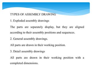 advanced eng. draw ppt.Exploded assembly drawings The parts are ...