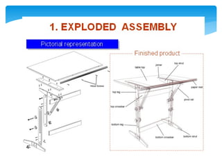 advanced eng. draw ppt.Exploded assembly drawings The parts are ...
