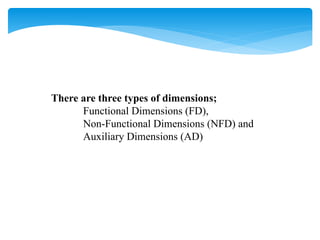 Functional Dimensions Example advanced eng. draw ppt.Exploded assembly drawings The parts are ...