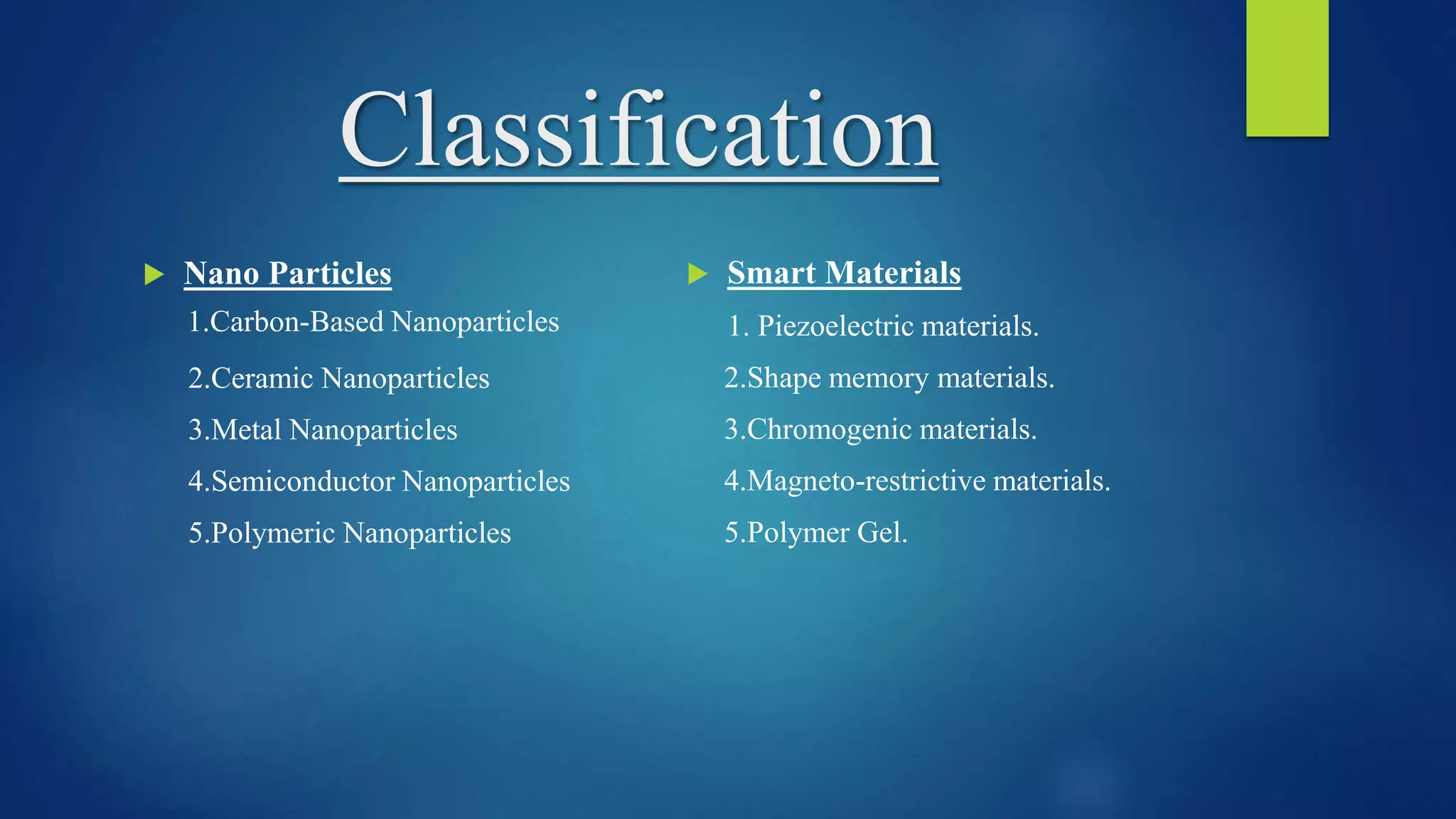 Classification
 Nano Particles
1.Carbon-Based Nanoparticles
2.Ceramic Nanoparticles
3.Metal Nanoparticles
4.Semiconductor Nanoparticles
5.Polymeric Nanoparticles
 Smart Materials
1. Piezoelectric materials.
2.Shape memory materials.
3.Chromogenic materials.
4.Magneto-restrictive materials.
5.Polymer Gel.
 