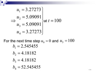 100
27273
.
3
09091
.
5
09091
.
5
27273
.
3
4
3
2
1
=







=
=
=
=
⇒ t
u
u
u
u
at
For the next time step and
0
0 =
u 100
5 =
u
545455
.
52
18182
.
4
18182
.
4
545455
.
2
4
3
2
1
=
=
=
=
b
b
b
b
١١٧
 