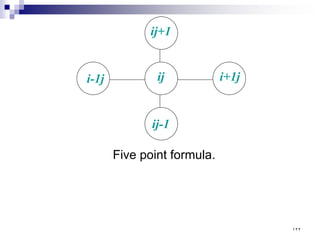 ij+1
i+1j
ij
i-1j
ij-1
Five point formula.
١٢٢
 