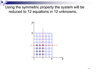 Using the symmetric property the system will be
reduced to 12 equations in 12 unknowns.
x x x
x x x
x x x
x x x
8
6 x
y
١٢٦
 