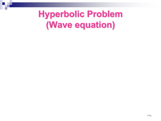 Hyperbolic Problem
(Wave equation)
١٢٨
 