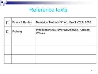 Reference texts
[1] Faires & Burden Numerical Methods 3rd ed. ,Brooks/Cole 2003
[2] Froberg
Introductions to Numerical Analysis, Addison-
Wesley
٢
 