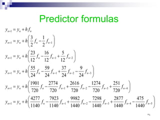 Predictor formulas






−
+
−
+
−
+
=






+
−
+
−
+
=






−
+
−
+
=






+
−
+
=






−
+
=
+
=
−
−
−
−
−
+
−
−
−
−
+
−
−
−
+
−
−
+
−
+
+
5
4
3
2
1
1
4
3
2
1
1
3
2
1
1
2
1
1
1
1
1
1440
475
1440
2877
1440
7298
1440
9982
1140
7923
1140
4277
720
251
720
1274
720
2616
720
2774
720
1901
24
9
24
37
24
59
24
55
12
5
12
16
12
23
2
1
2
3
n
n
n
n
n
n
n
n
n
n
n
n
n
n
n
n
n
n
n
n
n
n
n
n
n
n
n
n
n
n
n
n
n
f
f
f
f
f
f
h
y
y
f
f
f
f
f
h
y
y
f
f
f
f
h
y
y
f
f
f
h
y
y
f
f
h
y
y
f
h
y
y
٣٤
 